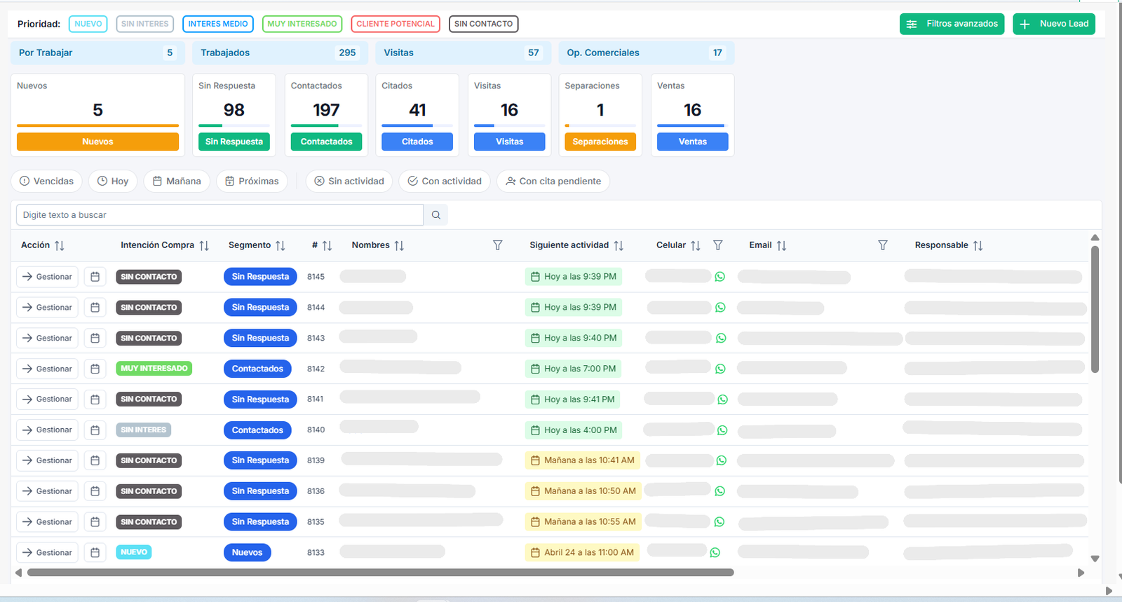 Dashboard Logicware CRM